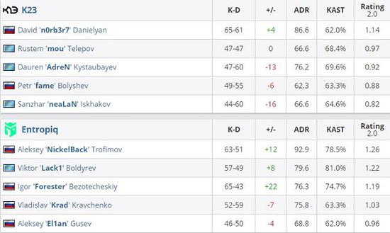 2024永劫无间世界冠军赛总决赛即将开启