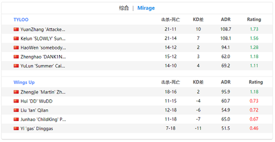《绝地求生》退出PS4与X1平台的深远影响