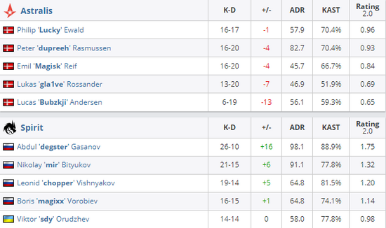 永劫无间与巫师3狂猎联动展现东方武侠与西方魔幻魅力