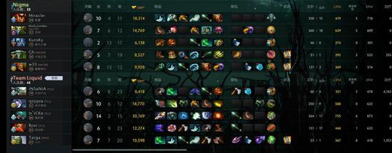 世友电竞战队勇夺TGA无畏契约成都站冠军