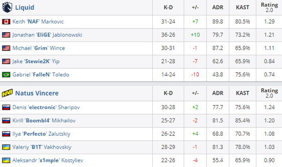 2025 DOTA2 大师赛正式落地张家口经开区